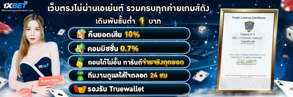 สมัครสมาชิก 1xbetth